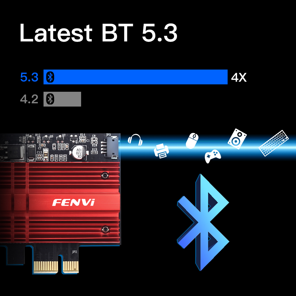WiFi 6E AX210 FV-AXE3000 5374Mbps For Bluetooth 5.3 2.4G/5Ghz/6Ghz 802.11AX Wireless Network Wlan WiFi 6 Card Adapter Win 10/11. 