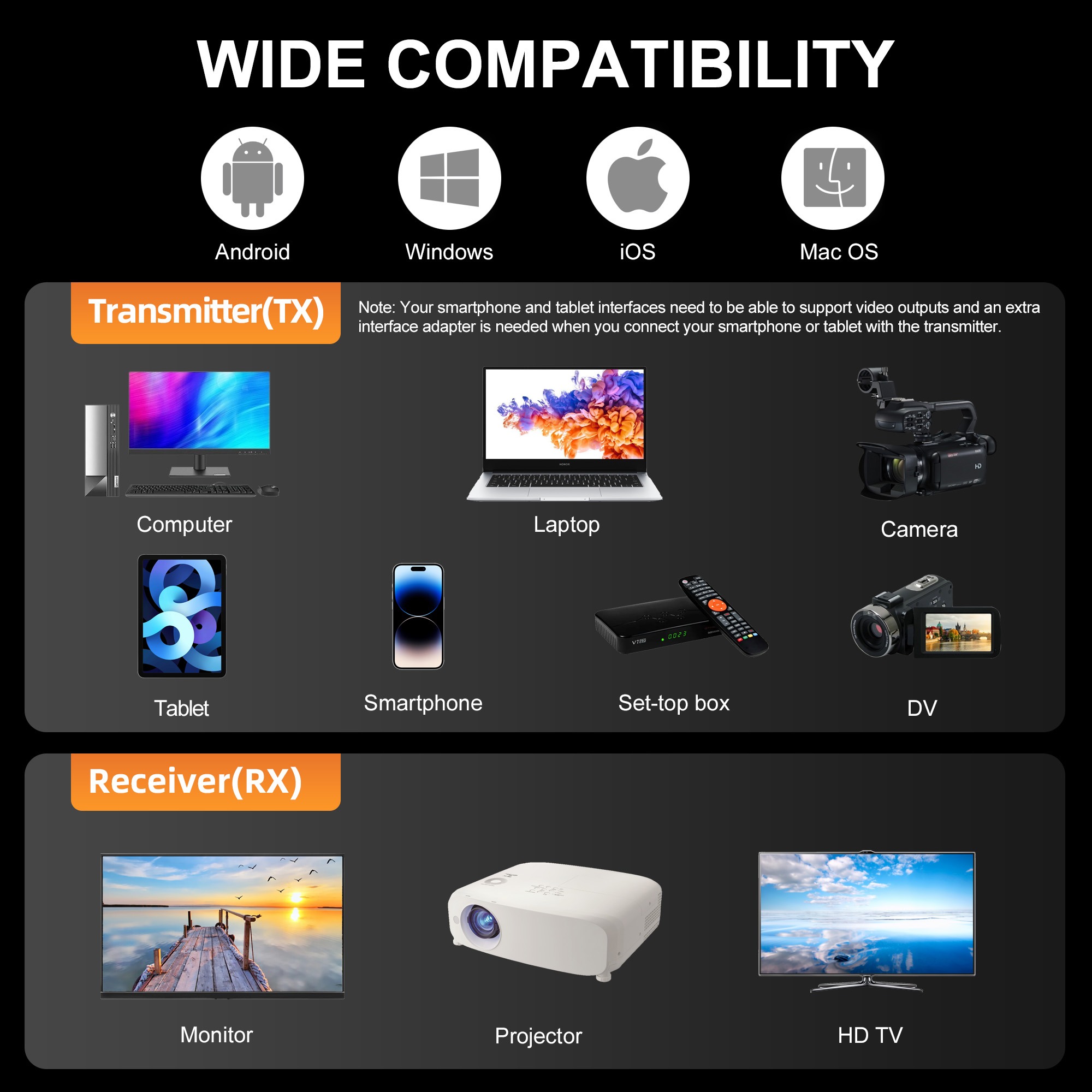 Wireless HDMI Extender Video Transmitter Receiver 2.4/5G with USB Type C Display Adapter for Iphone 15 Laptop PC To TV Projector. 