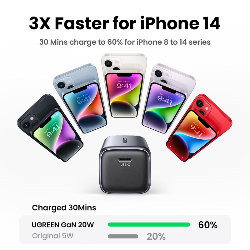 UGREEN 20W GaN Charger PD Fast USB Type C Wall Charger USB C PD3.0 QC3.0 Quick Charging For iPhone 16 15 Max Pro Galaxy S25 S24 Ultra/A Tecon Infinix  Note 30 Pro Itel P40+ Realme 8 Pro Galaxy AI Xiaomi 15 14 Pro Redmi K70 60 Pro. 