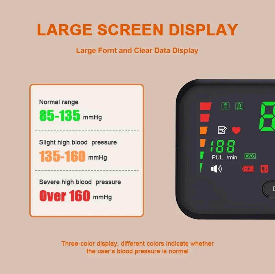Digital LED Blod Pressure Monitor, USB Rechargeable, Sphygmomanometer, BP Machine, Spanish Voice, Upper Arm Sphygmomanometer. 