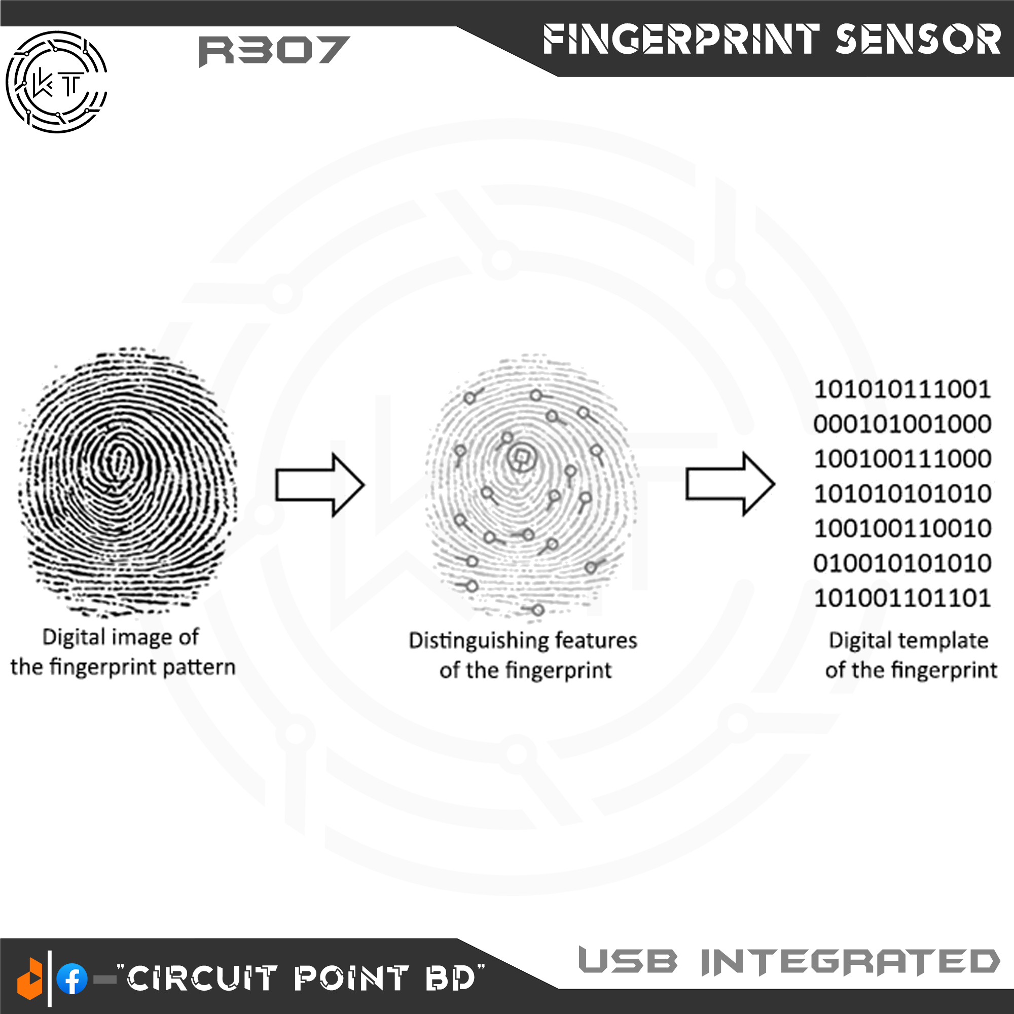 R307 Optical Fingerprint Sensor/Reader/Module/Scanner.UART USB Integrated Optical Biometric Fingerprint Reader For Arduino or DIY Project.. 