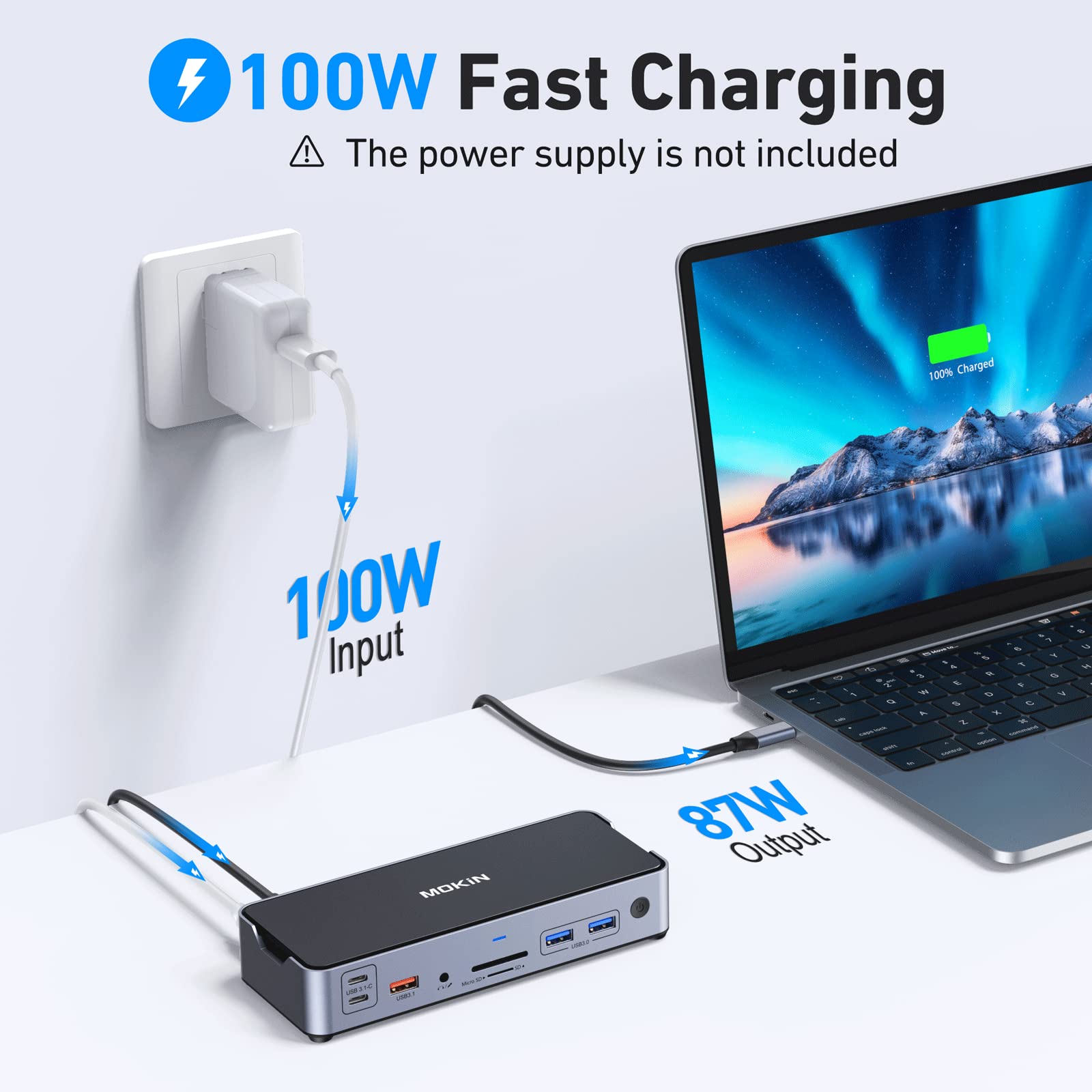 Docking Station USB C to HDMI Adapter MOKiN USB C Hub Monitor for MacBook Windows USB C Adapter with 10Gbps USB3.1 DP RJ45 SD/TF. 