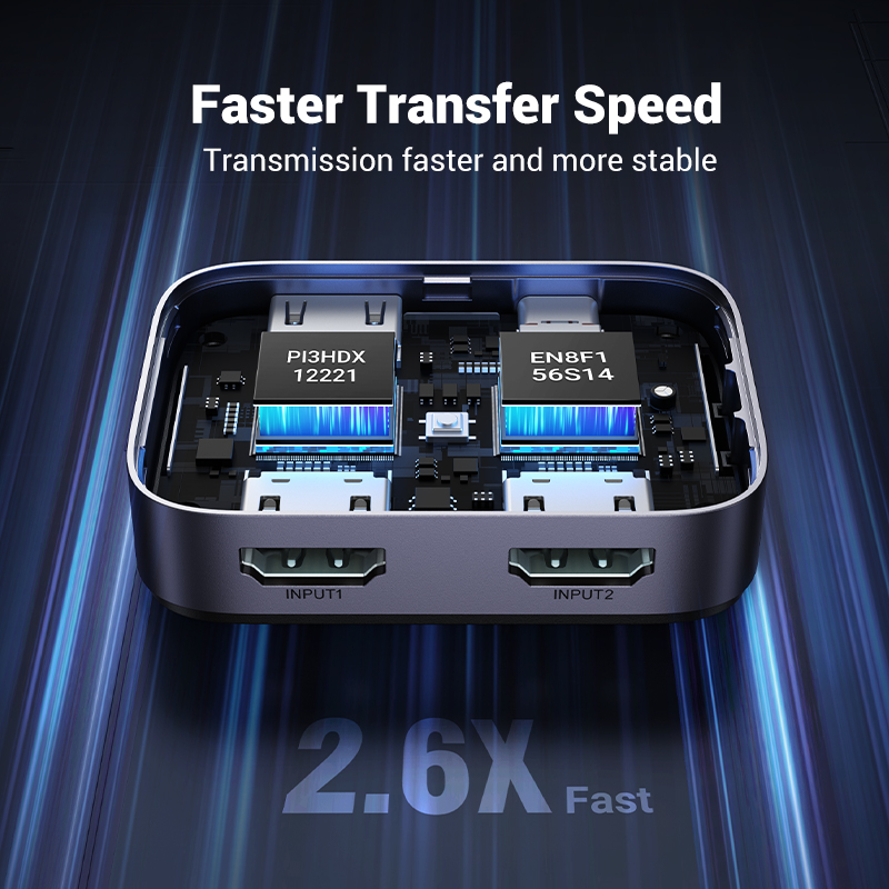 UGREEN HDMI 2.1 Switch 8K 60Hz 2 in 1 Out HDMI Switcher Splitter Supports 3D, CEC, HDR, Dolby High Speed 48Gbps 4K 120Hz Converter For PS5 PS4 Fire-Stick Xbox Player. 