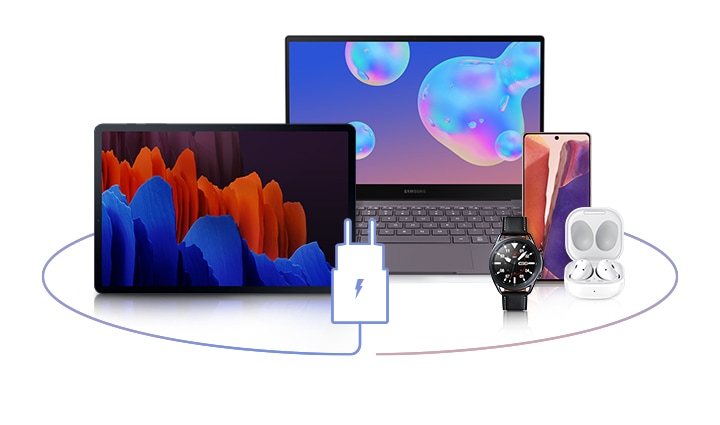 Compatible with various devices