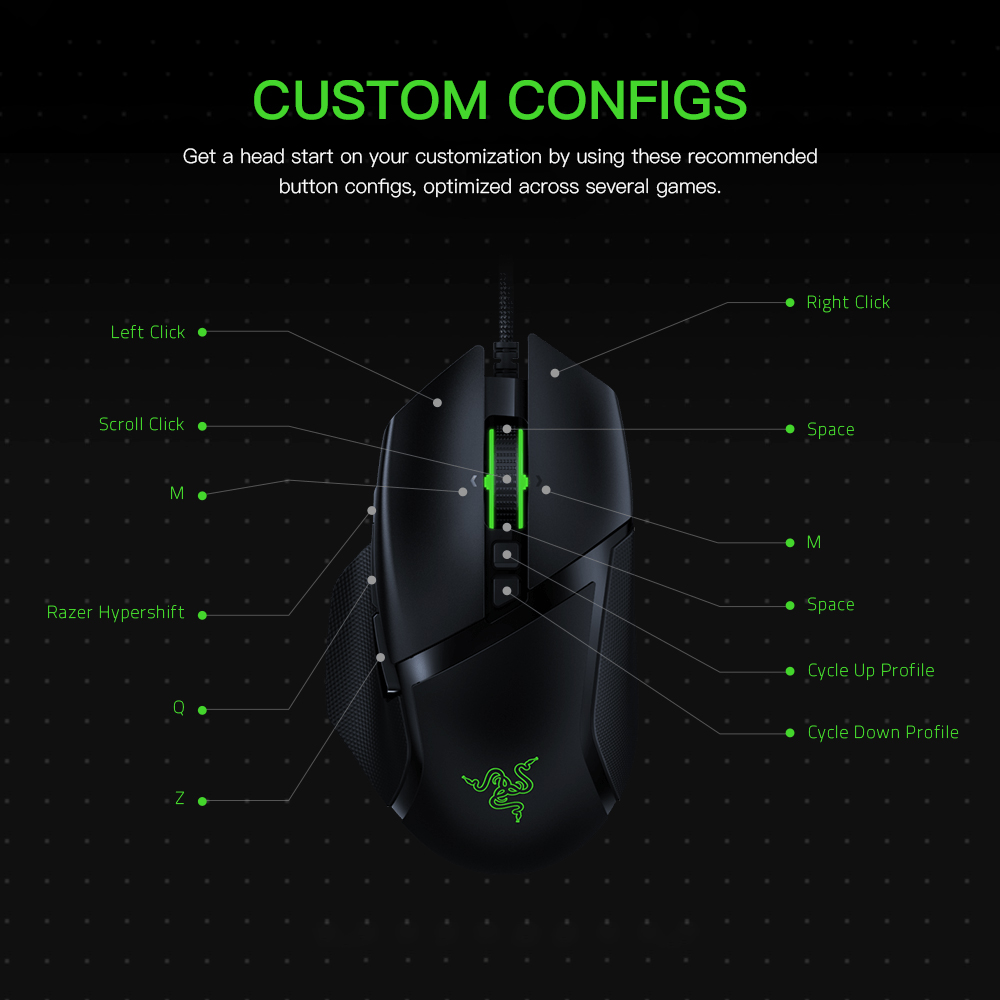Razer Basilisk V2 Gaming Mouse 20000 DPI Optical Sensor Chroma RGB Lighting 11 Programmable Buttons Customizable Scroll Resistance Right-handed Mouse Mice Black. 