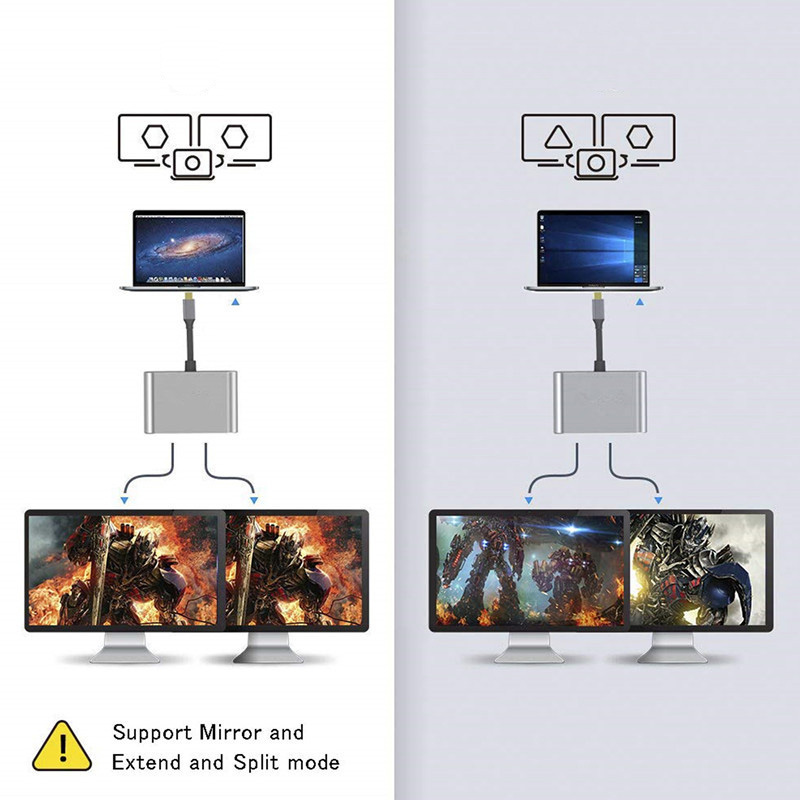 Type C To HDMI USB 3.0 PD 4 in 1 Hub Display Dual Screen USB C HDMI Splitter Audio Video Converter 4k HD For Macbook hot sell. 