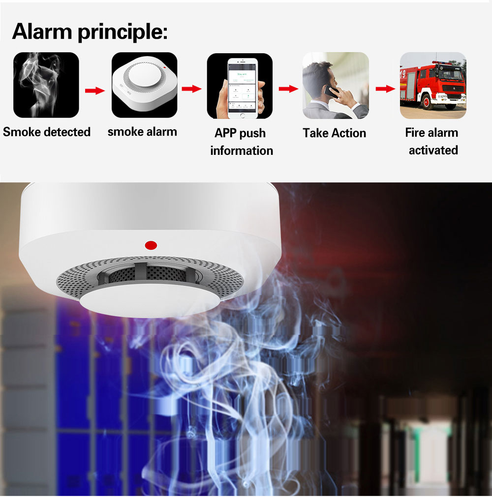 (New)Tuya Wifi Detector enor 90DB Alarm mart Fire moke Detector Wifi Fire Protection Home equity Alarm mart Life APP. 