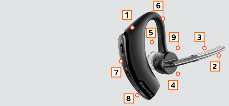 plantronics voyager 5200 static