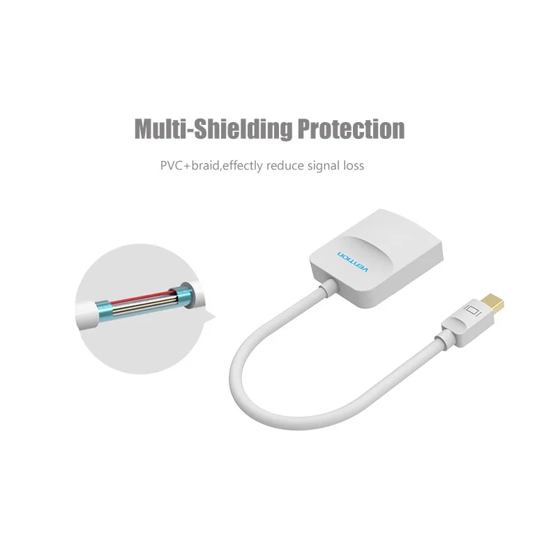 Vention Thunderbolt To HDMI Converter Mini Displayport To HDMI Adapter Cable for Apple MacBook Air Pro iMac Mac Surface Mini DP. 