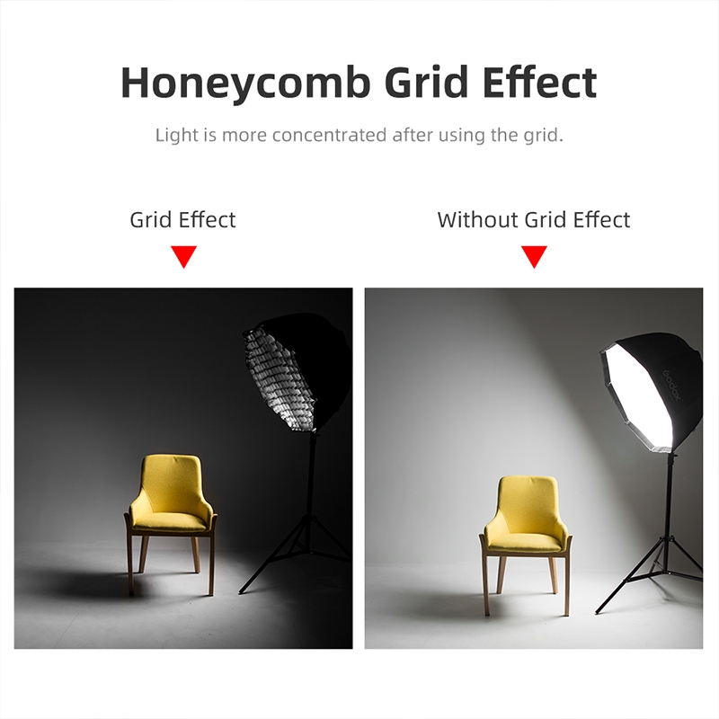 New- TRIOPO S65 Diameter 65cm Honeycomb Grid Octagon Softbox Reflector Diffuser for Studio Speedlite Flash Softbox. 