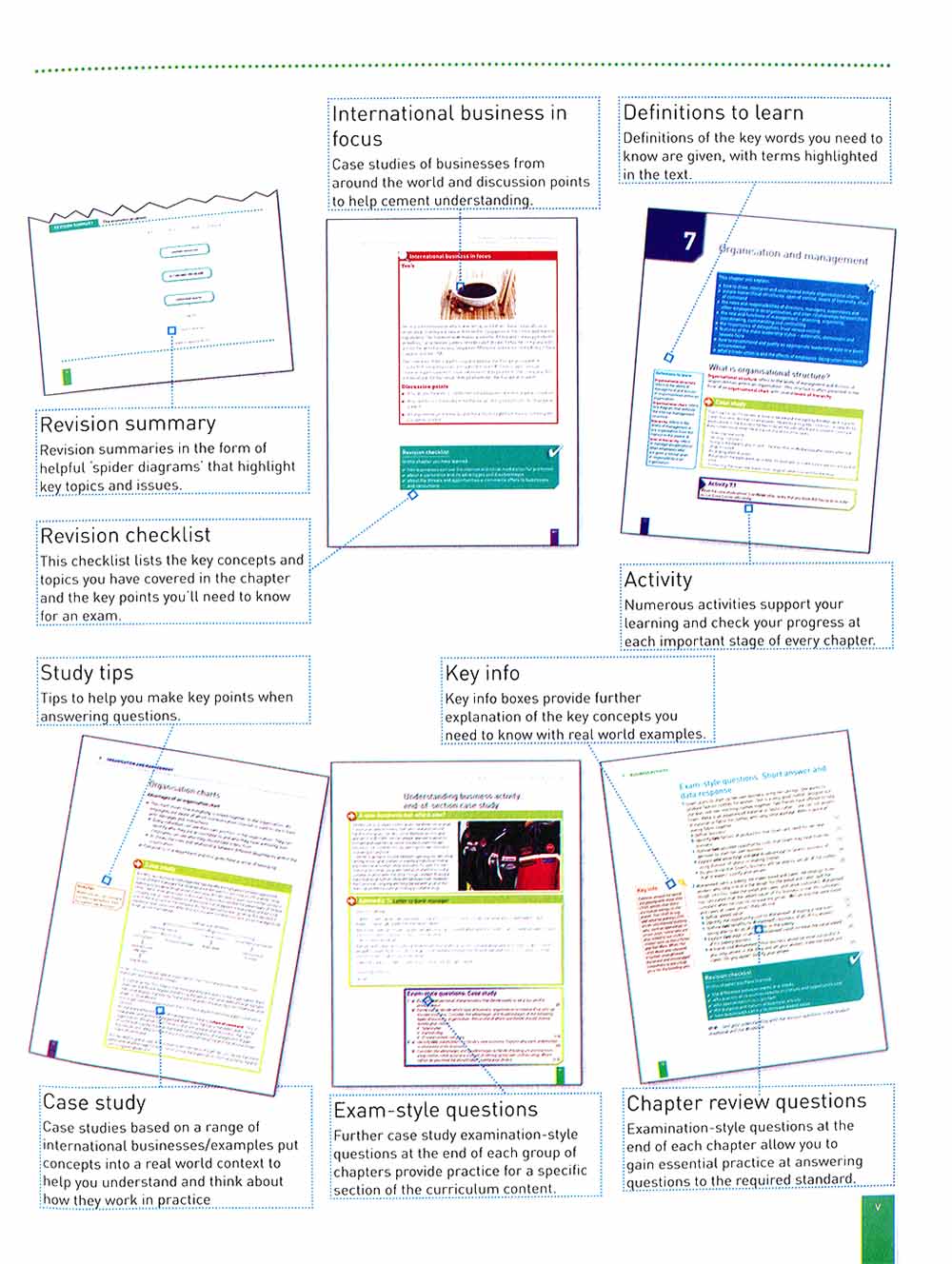 Cambridge IGCSE and O Level Business Studies (5th Edition). 