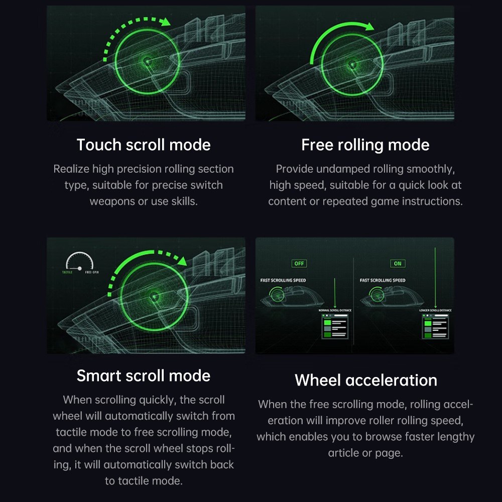 Razer V3 Pro Wireless Mouse RGB Gaming Mouse with 30000DPI Optical Sensor Chroma Hyperspeed Mouse Ergnomic Design 11 Progammable Buttons 90 Million Clicks-white. 