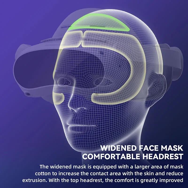 Hibloks VR Face Cover For Pico 4 Facial Interface With Radiator Cool Mask Widen Face Pad Replacement For PICO4 Ultra Accessories. 