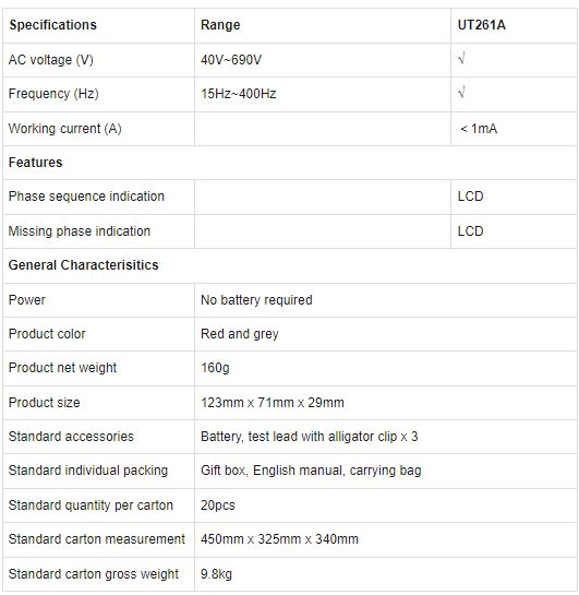 UNI-T UT261A Phase Sequence and Motor Rotation Indicator - Kings Trading. 