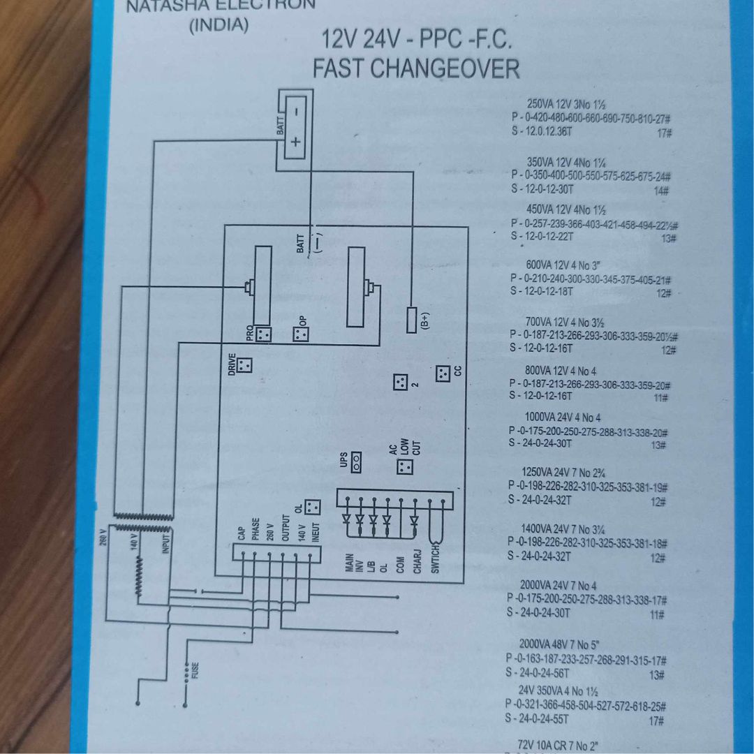 Indian IPS NTSH Inverter Kit DC 12V To AC 220V 600W Output Square Wave With Charging Overload Protection Inverter Motherboard Adapters 600W IPS Circuit 12V Inverter KIT. 