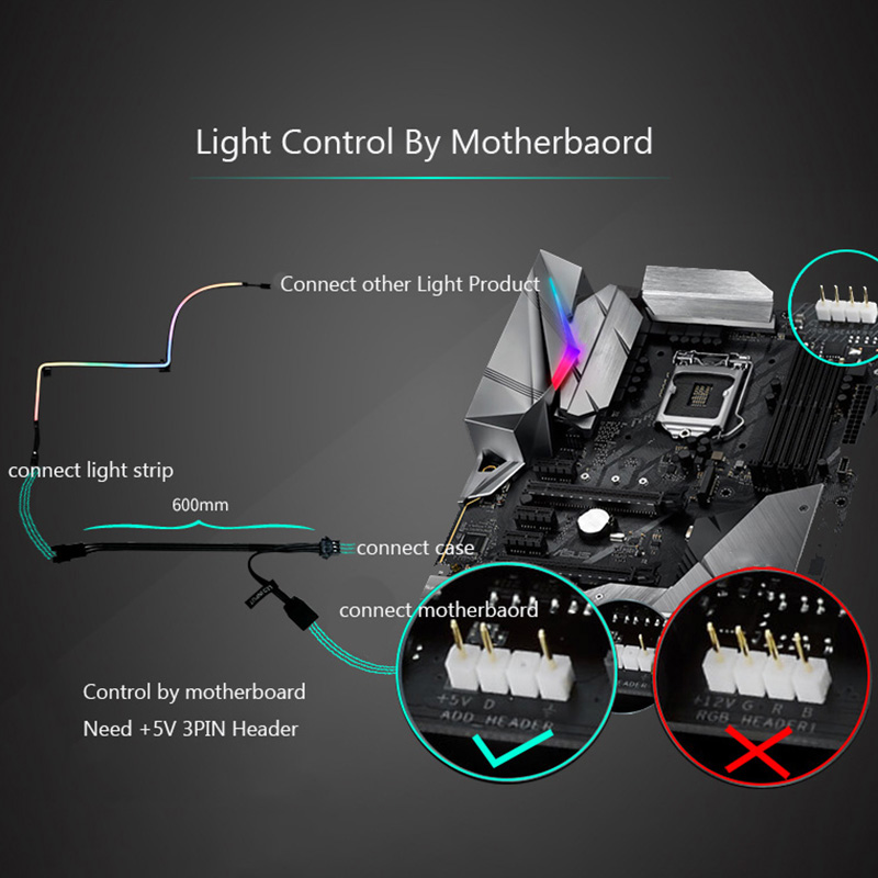 PHANTEKS M5 Light Strip ARGB Neon Computer Case Decoration Led Strip 5V 3PIN Light Header AURA 550mm. 