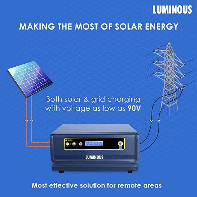LUMINOUS SOLAR HYBRID IPS UPS  NXG 1450 FOR SINGLE BATTERY. 