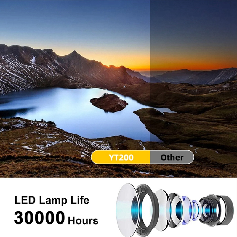 YT200 Mini Projector Portable Projectors LED Home Media Player Audio USB Video Same Screen Mirror. 