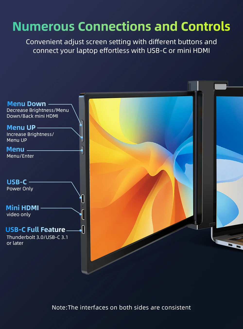 Cdisplay 2K 14 inch Three Screen Display Portable Monitor 2240*140016:10 USB-C HDMI Screen Extender for 13-17 Laptop PC. 