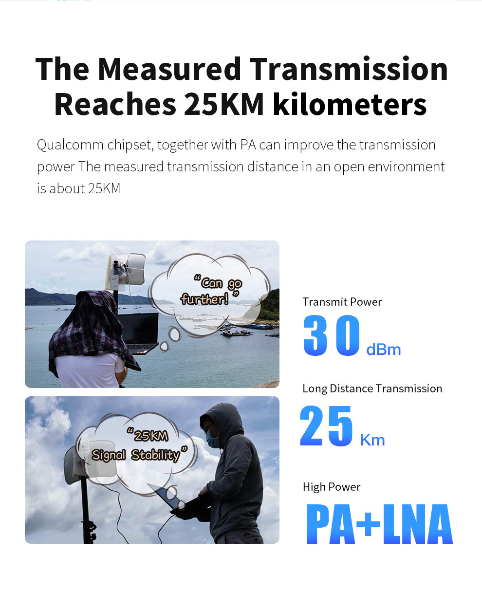 Comfast 25KM Gigabit Outdoor Access Point 900Mbps Long Range Wifi Radar Antenna 26dbi Wireless AP Bridge POE Router Nanostation. 