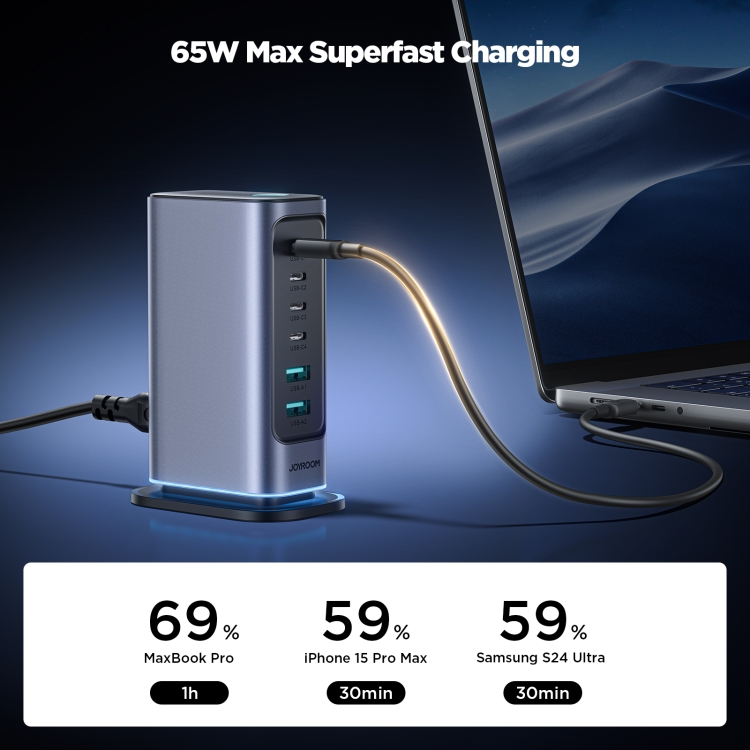 JOYROOM JR-TCM02 6 in 1 65W GaN 4 USB-C & 2 USB-A Multi-port Charger, Power Plug:UK Plug(Dark Gray) - 2