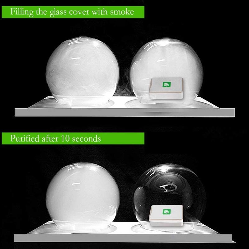 Negative Ion Generator Pluggable Air Purifier with Highest Output - Up to 32 Million Negative Ions/Sec, 6 Pack US Plug. 