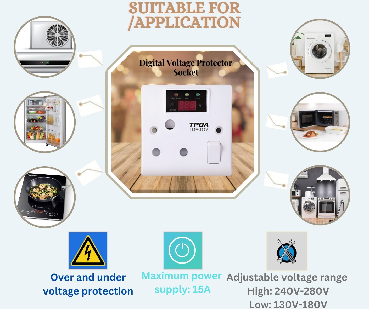 Voltage Protector Socket /Electronic Protector /Automatic Voltage Stabilizer /Under & Over Voltage Protector /VoltGuard / Current Protector