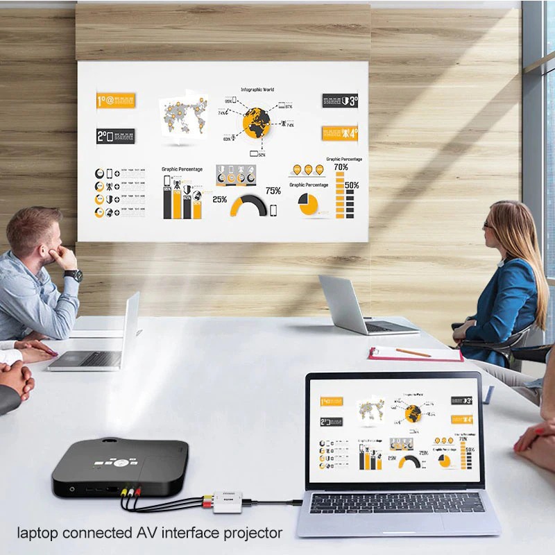 Hi Speed  1080P HDMI To AV CVSB L/R RCA Converter HDMI2AV Adapter Support NTSC PAL Output Standard HDMI Interface HD Video Box - Cable Protector. 