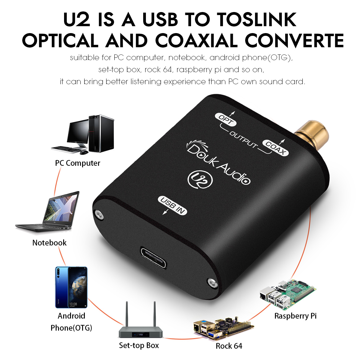 Douk Audio U2 Mini XMOS XU208 USB to SPDIF Coaxial Optical Converter Digital Interface Audio Adapter DSD PCM 192KHz. 