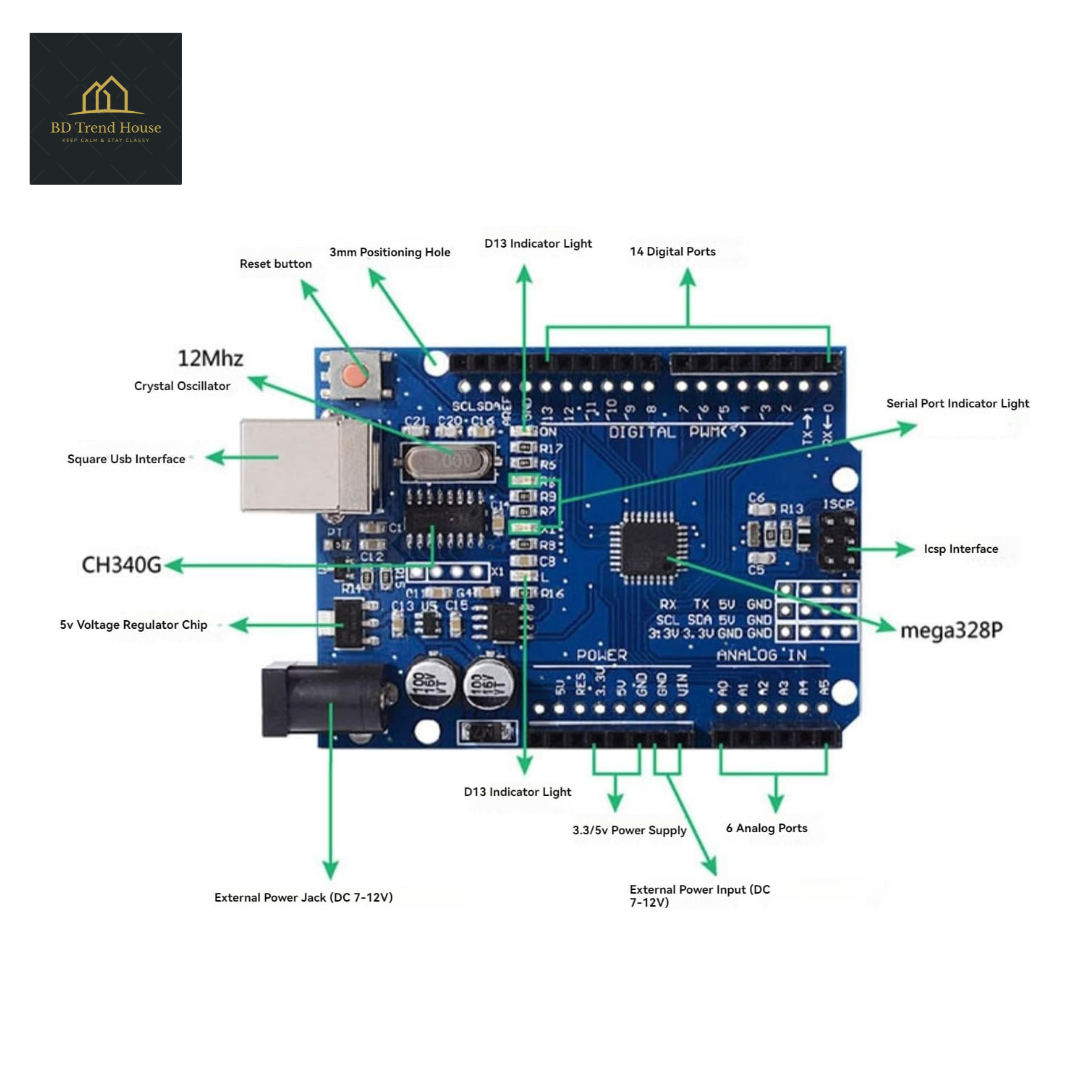 ARDUINO UNO R3 SMD ATMEGA328 Chip with Cable. 