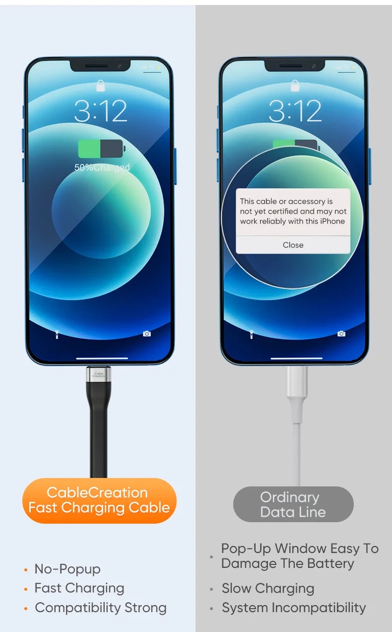 Fast Charging Phone Slow Charging Fast Charging Iphone Charging