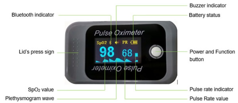 BM1000-OBT BerryMed Bluetooth Pulse Oximeter (Orange). 