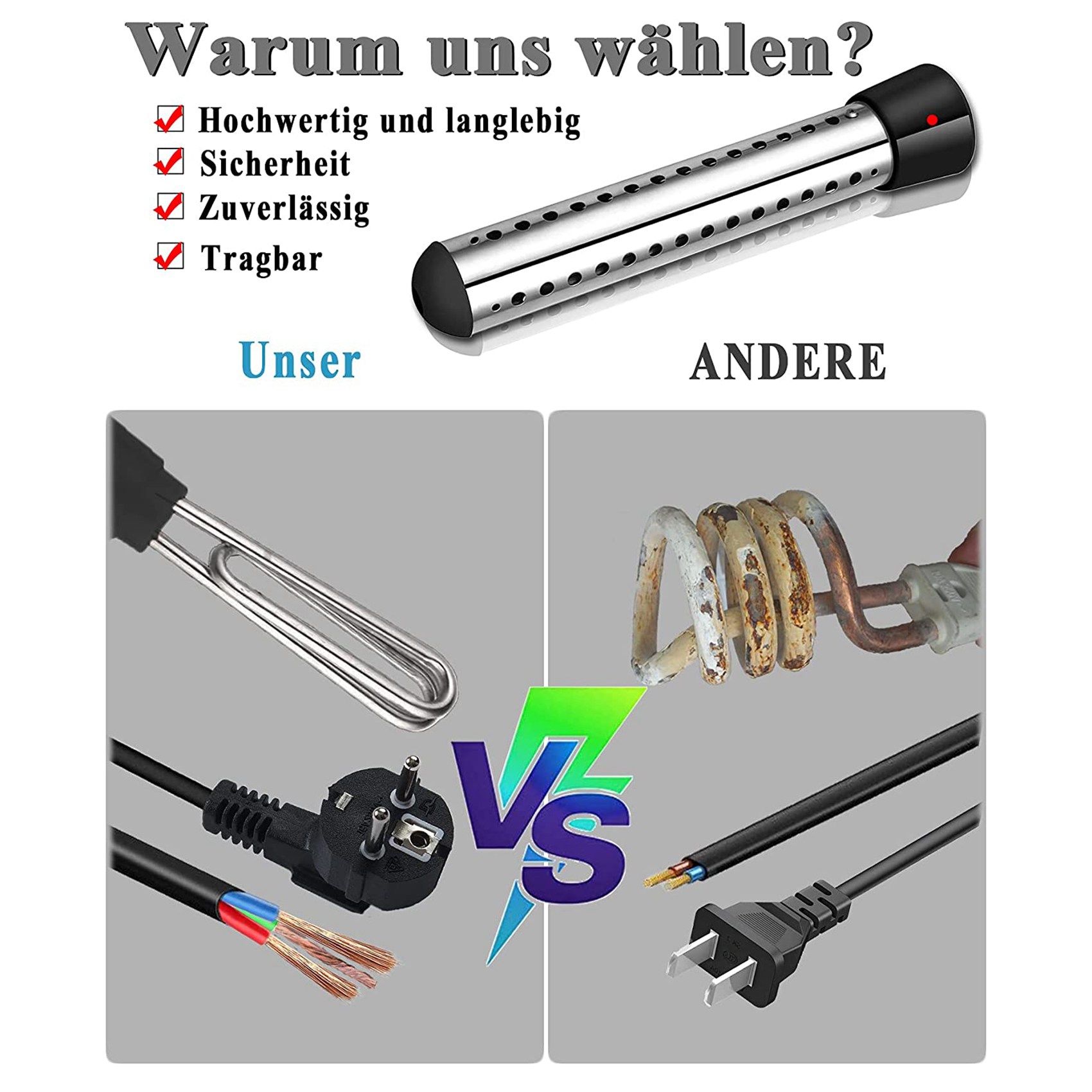 2500W Immersion Heater, Pool Heater Automatic Timer, Safe Pool Heating Immersion Heater, Perfect for Home Eu Plug. 