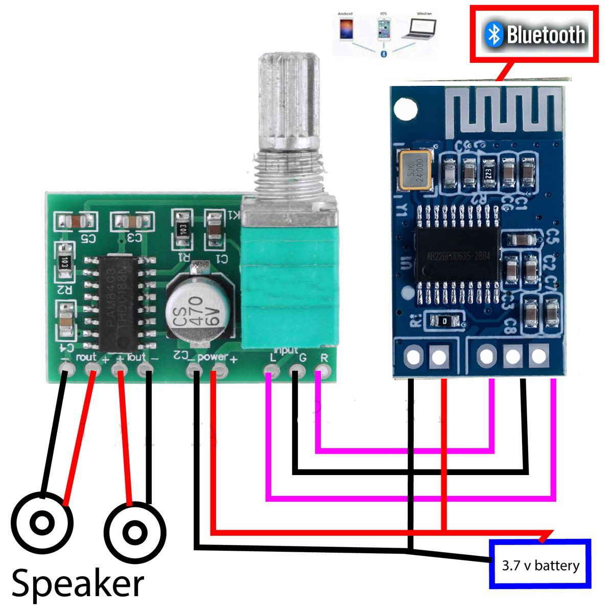 Pam8403 Volume Control + Bluetooth Receiver Combo Amplifier 3W Stereo