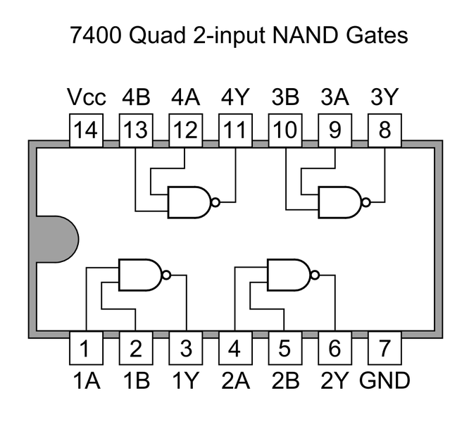 IC 7400 Specification