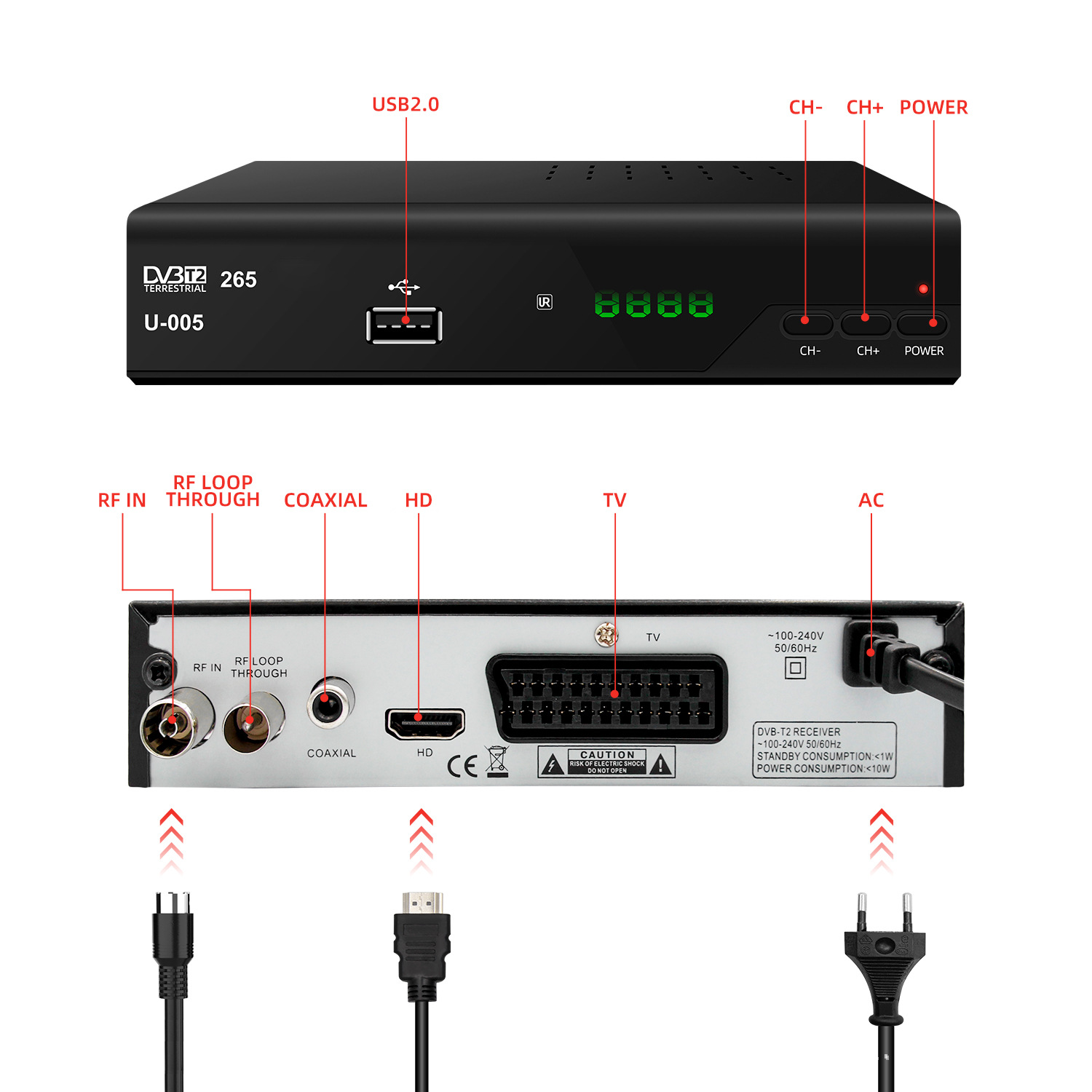 2024 Spain TDT Decoder DVB-T T2 H.265 HEVC FTA Full HD Ground Digital TV Tuner 1080P Terrestrial TV Receiver For EU Country. 