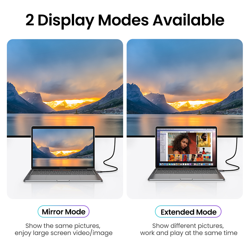 Ugreen USB C HDMI Cable Type C to HDMI Thunderbolt 3 Converter for MacBook Huawei Mate 30 Pro USB-C HDMI Adapter USB Type-C HDMI. 