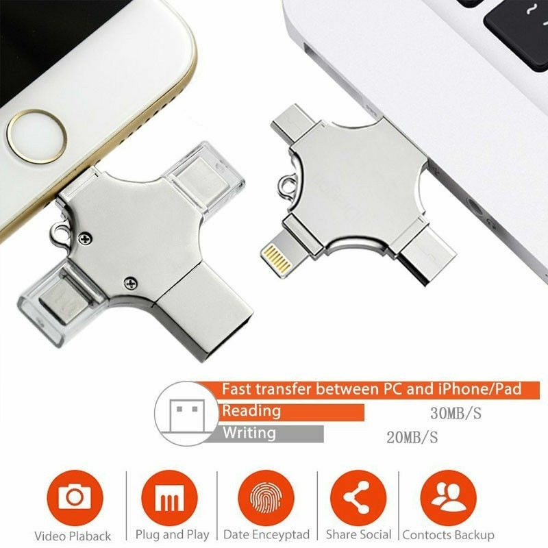 【Ready Stock+FREE Shipping+COD】Zeus 4-in-1 Flash Drive / Mouse / Keyboard Connector USB 2.0 OTG Fast Speed For Type C / USB / IOS. 