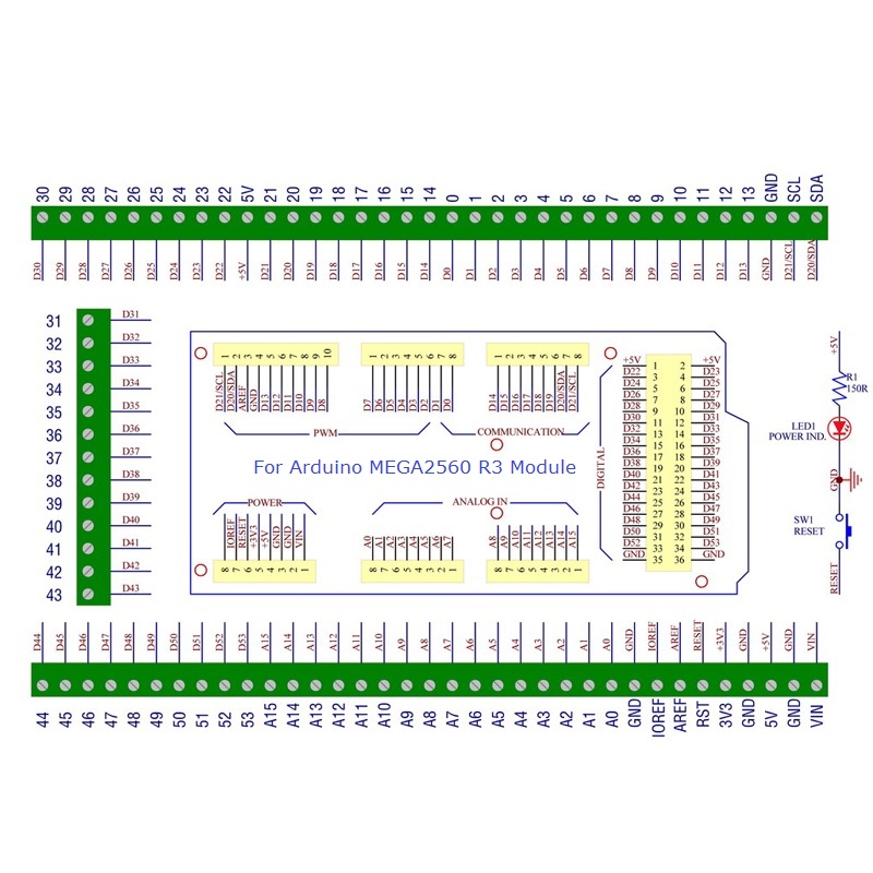 DNMEGA1 DIN Rail Mount Screw Terminal Blorelaxck Adapter Module for Arduino MEGA-2560 R3. 