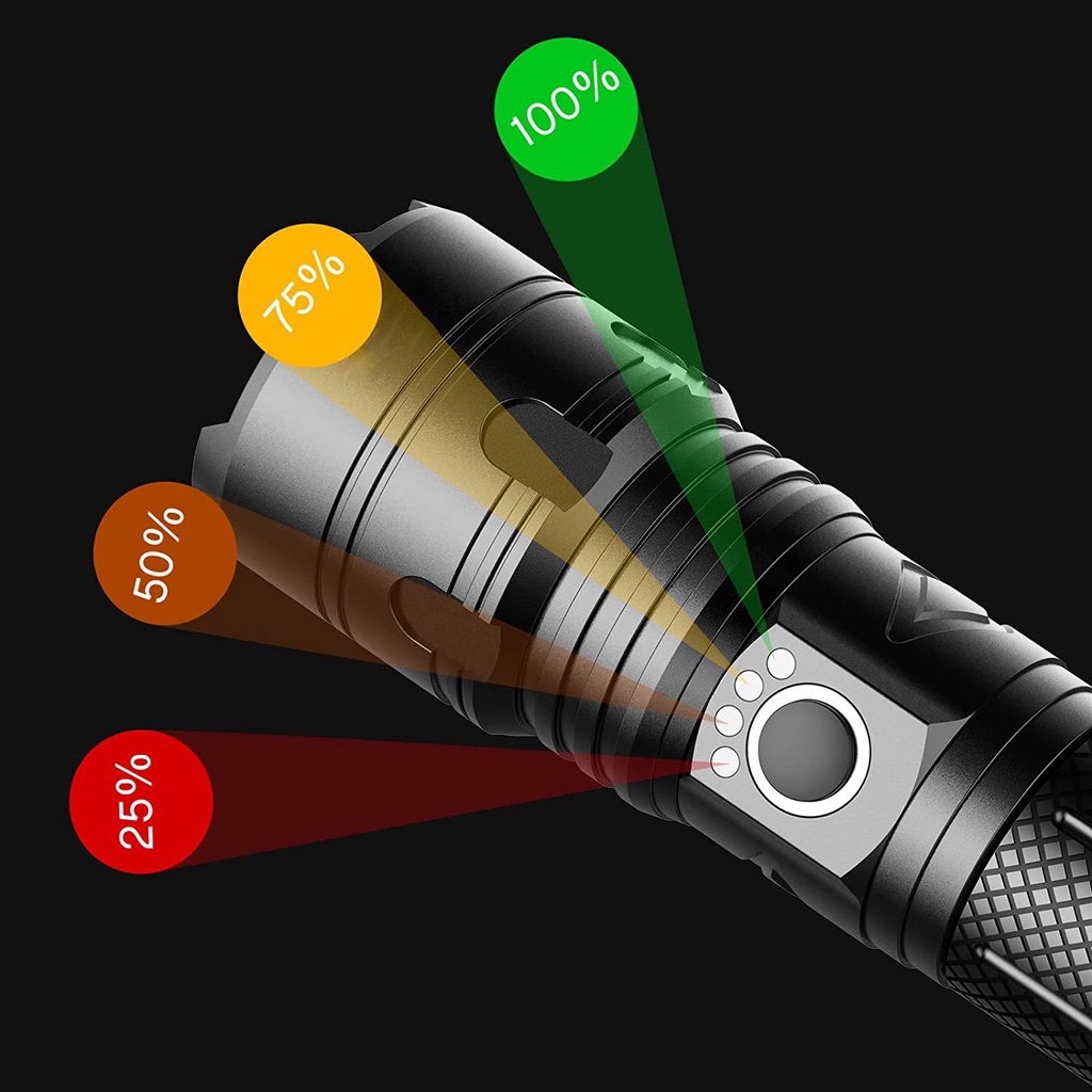 XHP50 Led Torch Light Rechargeable Type C LED Flashlight USB Zoom Torchlight Led Torch Light. 
