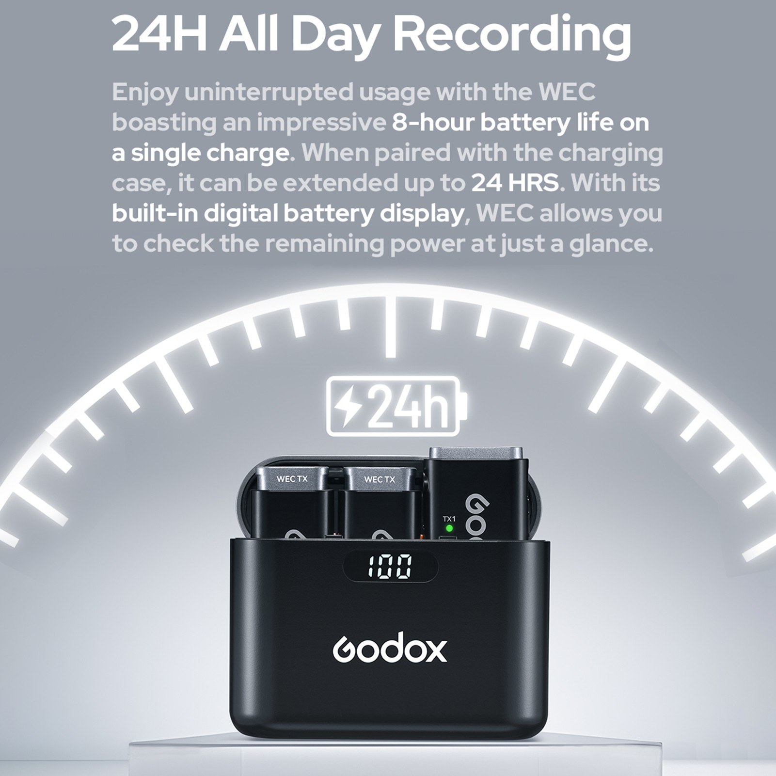Godox WEC Kit2 One-Trigger-Two 2.4G Wireless Microphone System Clip-on Microphones. 
