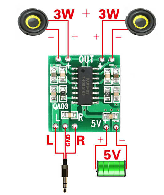 Mini Bluetooth Audio Receiver and Amplifier Module 3.3V-8V DC. 