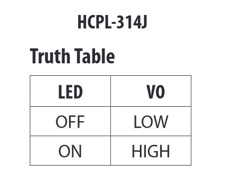 1Pcs New HCPL-314J Optocoupler, A314J Optocoupler, A 314J Optocoupler, HCPL A314J Optocoupler. 