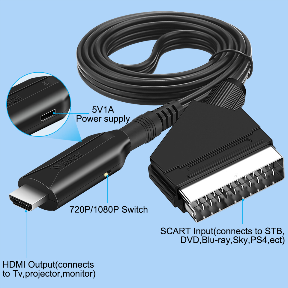 1080P SCART to HDMI Video Audio Converter Adapter Cable Male to Male SCART Input to HDMI Output for HDTV Sky Box STB Plug Play. 