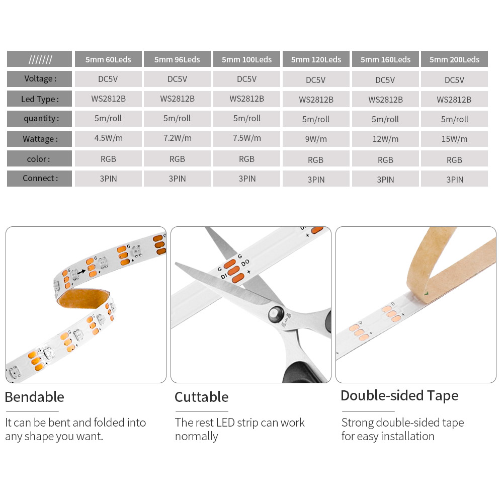 5mm Ultra-Narrow WS2812B 2020SMD RGBIC LED Strip Light WS2812 60/100/120/160/200Leds/m Individually Addressable IC Tape DC5V. 