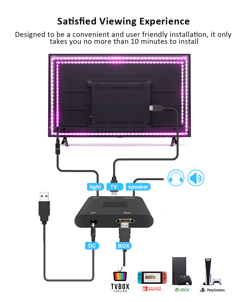 Ambient TV PC Backlight Led Strip Lights For HDMI Devices USB RGB Tape Screen Color Sync Led Light Kit For Alexa/Google /TV Box. 