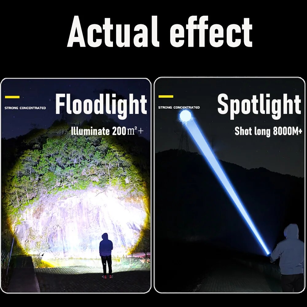 Most Powerful LED Flashlight TYPE-C USB Rechargeable Torch Light High Power Flashlight Tactical Lantern. 