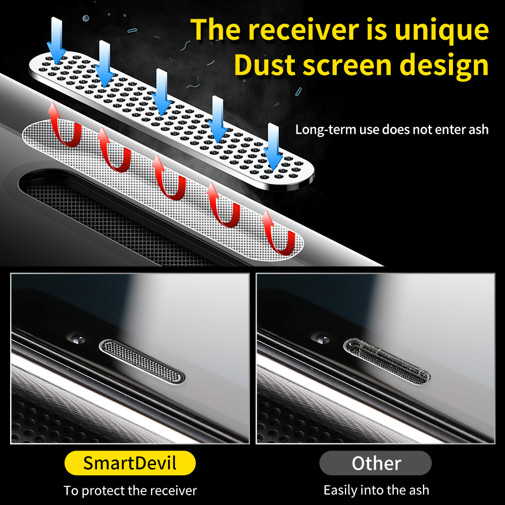 Smart Devil Dust Proof 9D Tempered Glass For Iphone 11 12 13 Pro Max Full Cover X / Xr Xs Screen Protector Protective Film. 