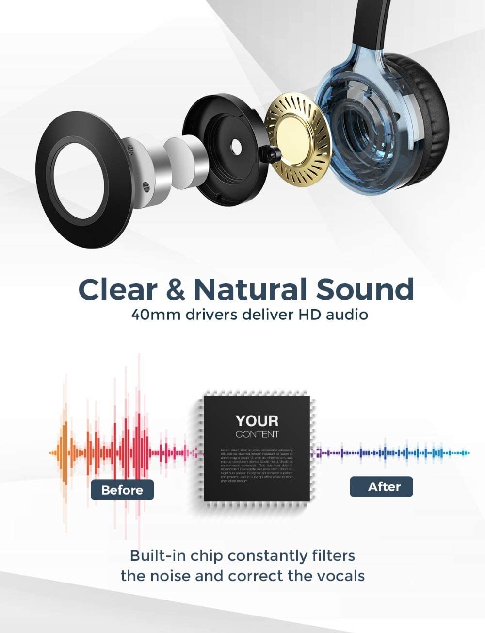 Single Ear Headset with Microphone USB Headphones with Noise Cancelling Boom Mic and Mute Button. Best fit for Zoom, Skype, Conference Calls, Office and Learning. 