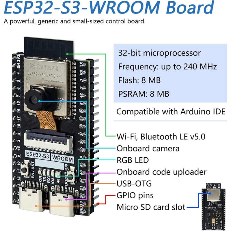 ESP32-S3 WROOM N8R8 Development Board ESP32-S3-WROOM CAM Board Compatible with for IDE, Onboard Camera Wireless. 